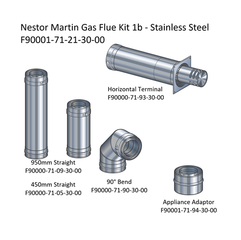 Picture of Nestor Martin Gas Flue Kit 1b - Horizontal Terminal