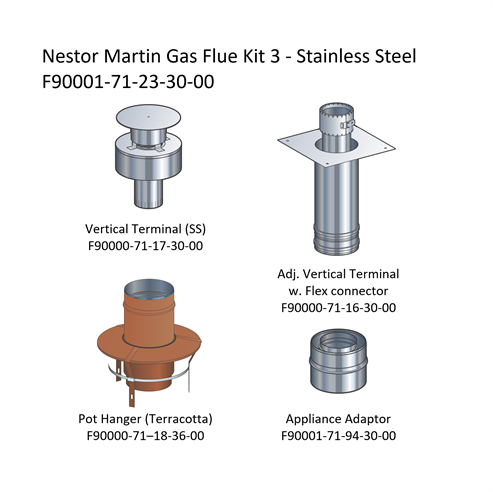Picture of Nestor Martin Gas Flue Kit 3 - Renovation Kit