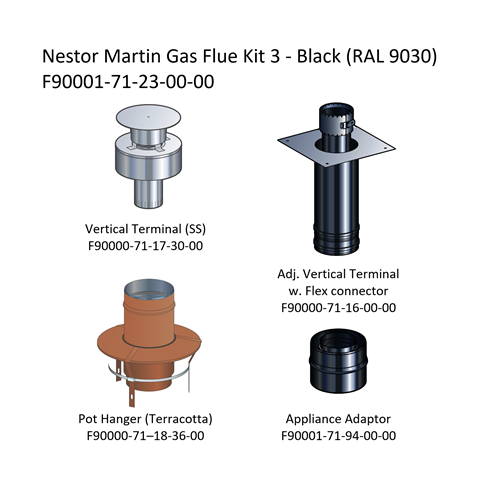 Picture of Nestor Martin Gas Flue Kit 3 - Renovation Kit